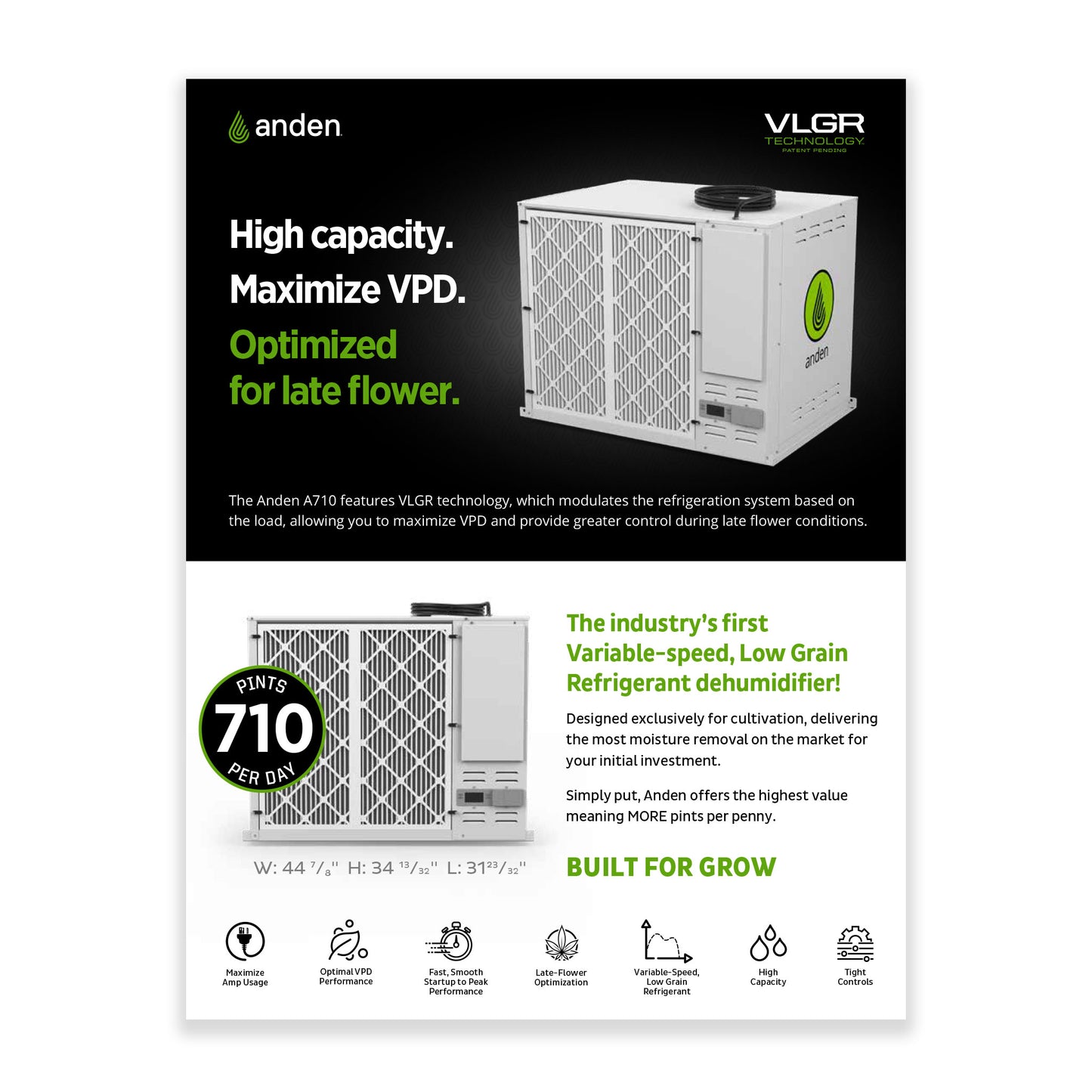 Model A710 Dehumidifier Sales Sheet #6566