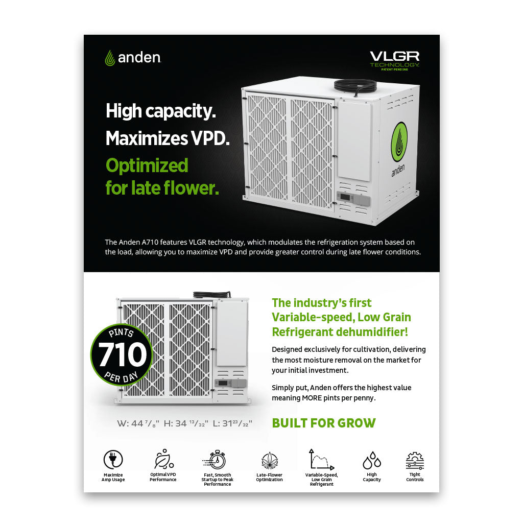 Model A710 Counter Easel